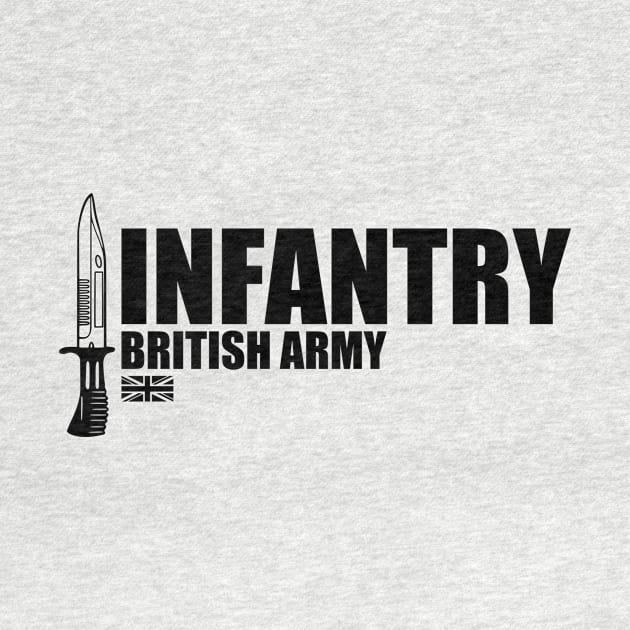 British Army Infantry by Firemission45